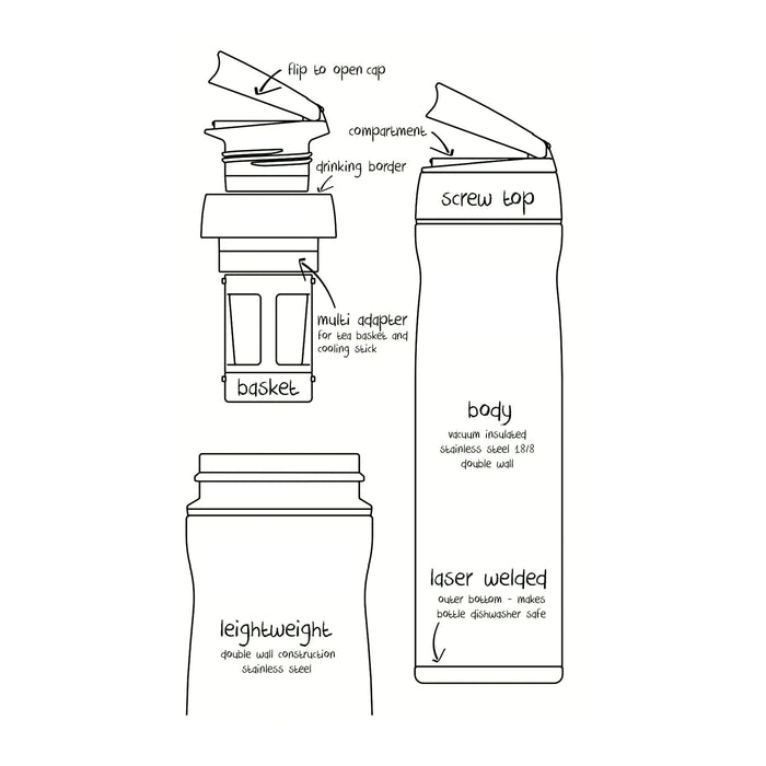 Travel Tea Tumbler w/ Infuser - Totally Teal