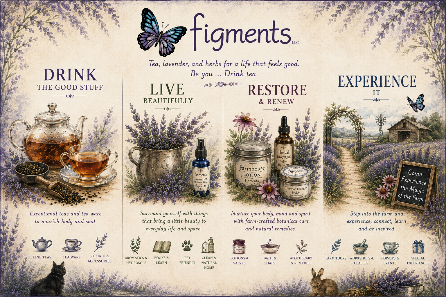 Welcome to the New Figments: Four Worlds to Explore